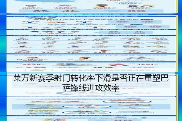 莱万新赛季射门转化率下滑是否正在重塑巴萨锋线进攻效率